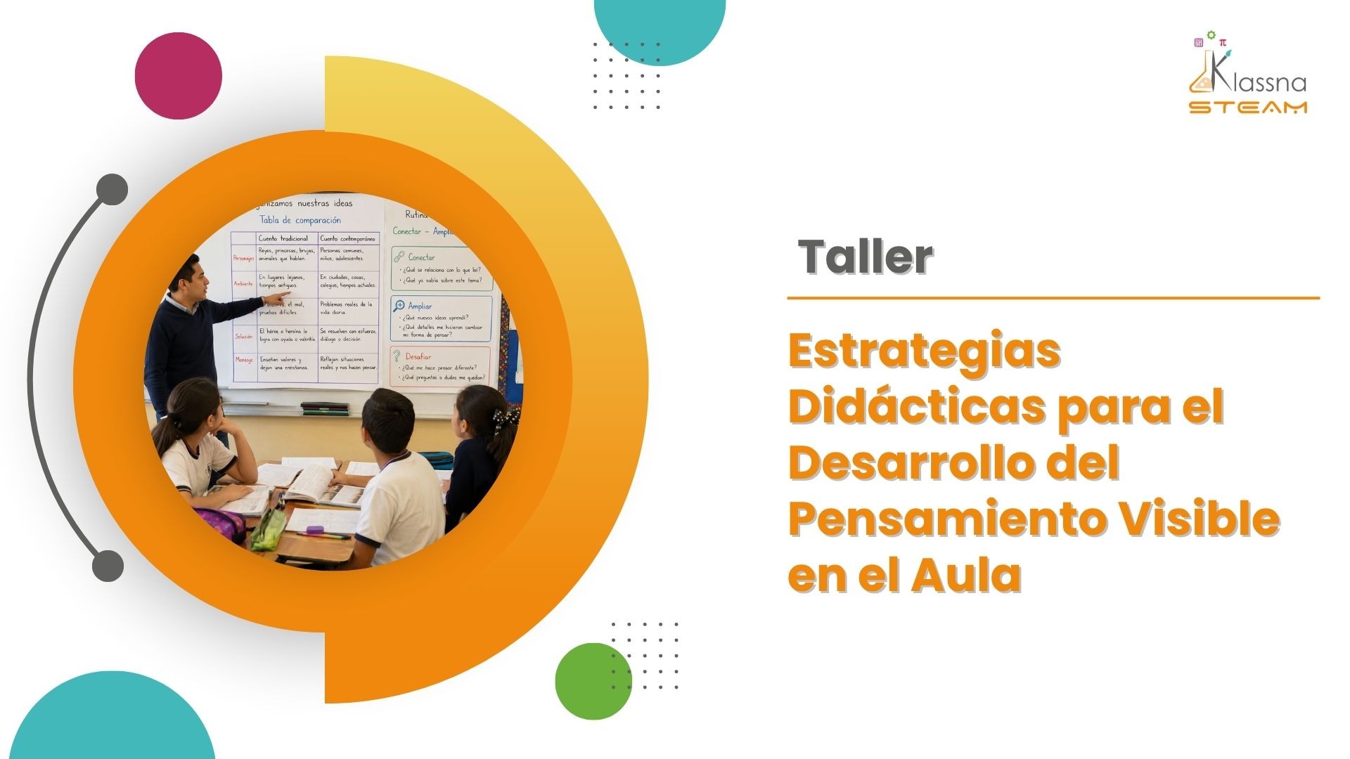 Estrategias Didácticas para el Desarrollo del Pensamiento Visible en el Aula